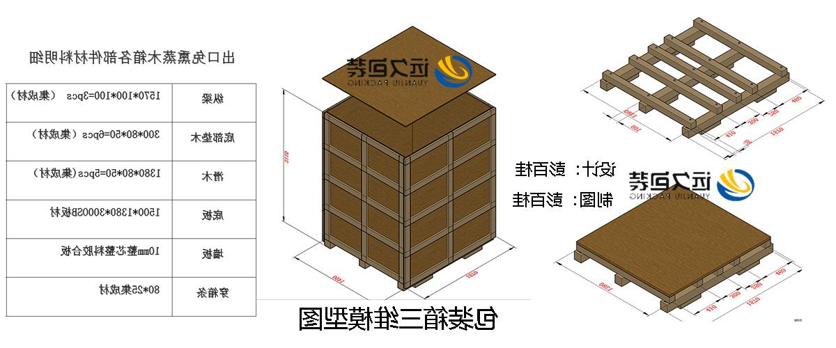 <a href='http://egcv.dubbau.com'>买球平台</a>的设计需要考虑流通环境和经济性